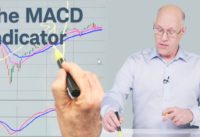 Trading Up-Close: The MACD Indicator
