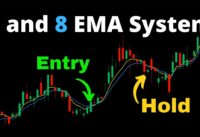 The Fibonacci EMA Swing Trading Strategy For Maximizing Profits | In-Depth Example