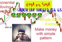 What is EMA & SMA?| How to make money everyday with EMA?| Robinhood