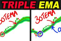 The TRUTH about TRIPLE EMA you should know (TEMA) – Day Trading Strategies