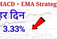 MACD AND EMA STRATEGY, Intraday Trading Strategy, Exponential Moving Average Strategy