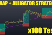 VWAP + 600 EMA + Williams Alligator Trading Strategy Tested 100 Times