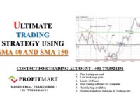 ULTIMATE TRADING STRATEGY USING SMA 40 AND SMA 150