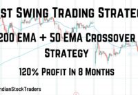 How to take Trades Using 200 EMA + 50 EMA Crossovers? || EMA Strategy || IndianStockTraders ||