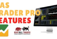 DAS Trader Pro MA crossover and slope indicators #DayTrading