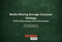 Renko Moving average crossover strategy