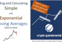 How to Trade and Calculate Simple and Exponential Moving Averages (SMA & EMA)