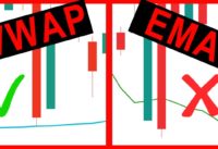 Best VWAP Indicator Trading Strategy EVER!!! How to use VWAP Indicator Intraday Trading Strategy