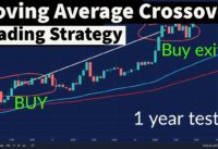 Best Moving Average Crossover Strategy for Trading Forex SMA FOREX Strategy explained and tested