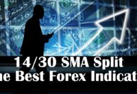 14/30 SMA Split Testing | Understanding Forex Trading