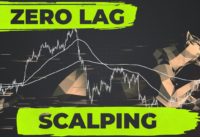 The FASTEST & Most AGGRESSIVE EMA Indicators For ZERO Lag Scalping Trading