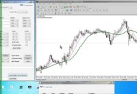 How to identify the best time to trade using moving average crossovers in #MetaTrader