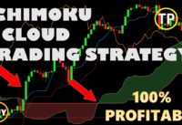 BEST ICHIMOKU CLOUD TRADING STRATEGY 100% WIN RATE – FOR DAY TRADING AND SWING TRADING