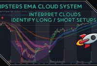 HOW TO USE RIPSTERS EMA CLOUDS – DETERMINING LONG/SHORT SETUPS ON THE 10M TIME FRAME