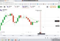 Best Binary trading strategy never loss with single SMA