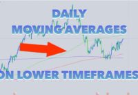 HOW TO GET DAILY MOVING AVERAGES ON LOWER TIMEFRAMES (Tradingview)