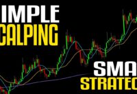SUPER SIMPLE Scalping Strategy / 3 SMA / Day Trading Crypto, Forex, Stocks
