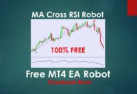 🔵Best Free Forex Robot MT4 – FRZ MA+RSI EA Robot 2020