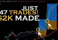 I Tested This Easy 50 EMA + 200 EMA Trading Strategy 100 Times $2k+ Made!