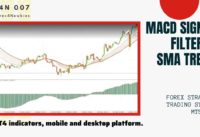 MACD signal filtered SMA trend, Forex Strategy Trading System, MT4 indicators, mobile and desktop.
