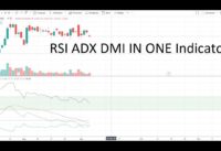 RSI ADX DMI (all in one indicator) in TRADINGVIEW