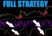 2 Period RSI + STC + 200 EMA Complete Trading Strategy