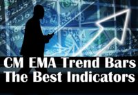 Best Trading Indicators for Swing Trading | CM EMA Trend Bars Indicator Testing