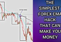 Accurate Forex EMA PULLBACK HACK | Effective Price Action Strategy For Traders