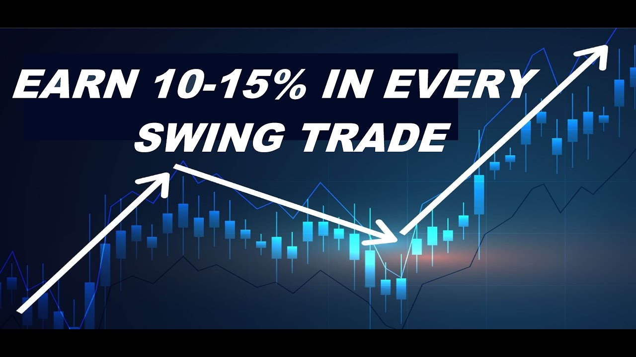 10-15% IN EACH TRADE|MOMENTUM BASED STRATEGY|BEST SWING TRADING STRATEGY|MOVING AVERAGE STRATEGY
