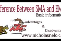 Difference Between SMA & EMA : -Advantages & Disadvantages