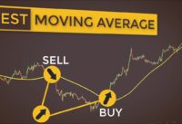 The Ultimate Guide To HULL Moving Average (From Novice To Pro)