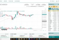Bitcoin trading strategy – Scalping with moving average (EMA) – How to make btc – Beginners guide