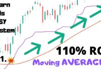 How To Trade My Best Moving Average Cross Forex Strategy + AUDJPY, S&P, Dow, AMD, AUDCHF, & GBPJPY