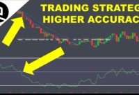MOVING AVERAGE CROSSOVER + 21 RSI RELATIVE STRENGTH INDEX TRADING STRATEGY…