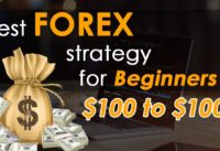 Best Forex strategy for beginners |Moving Average Crossover strategy | Best Moving Average Indicator