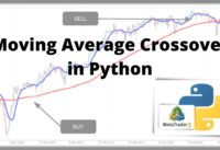 Code a Simple Moving Average (SMA) Crossover Trading Strategy in Python
