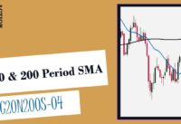 20 and 200 Period (SMA) Simple Moving Average – TC20N200S-04