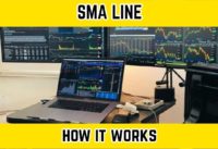 How to Use the SMA Indicator to Trade Stocks (Simple Moving Average)