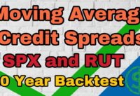 Moving Average Credit Spread Options Trading Strategy SPX RUT