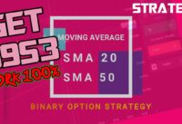 Never Loss – Trading Using MA SMA 20 & 50 INDICATORS – binary options strategy