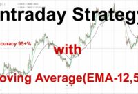Intraday Strategy with Moving Average (EMA 12,55) || Trading India