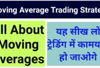 All About Moving Average Technical Indicator | Moving Average crossover strategy | Intraday Trading