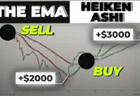 Smoothed EMA Heiken Ashi Strategies For Day Trading & Swing Trading (For Beginners)