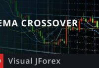 Automated Trading: EMA Crossover Part 1