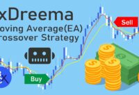 How to build a forex robot without coding by fxDreema – EA Moving Average Crossover Strategy