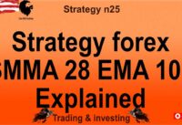Strategy forex smma 28 ema 100 h1 trading and investing