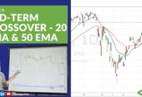 Mid-Term Crossover – 20 EMA & 50 EMA [Technical Analysis]
