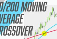 50 200 Moving Average CROSSOVER Strategy! [Golden Crossover Mini Course!]