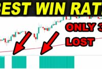 How this Trading Strategy has MORE than 70% WIN RATE with Proof… Intraday Trading Strategies