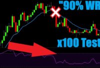 "90%+" Win Rate Insane Forex Scalping Strategy Tested 100 Times – 14 EMA + RSI